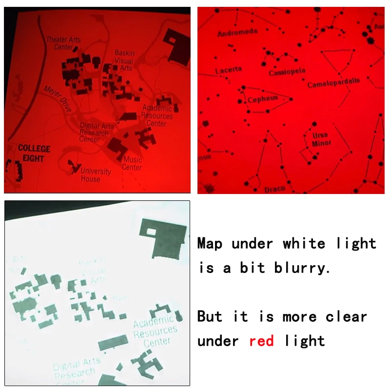 TOPCOM Kišenėje Mini 9 LED Raudonos Šviesos RedSight 625nm Raudonos spalvos Žibintuvėlį, Fakelą Skaityti Astronomija Žvaigždžių Žemėlapiai Išsaugoti Naktinio Matymo