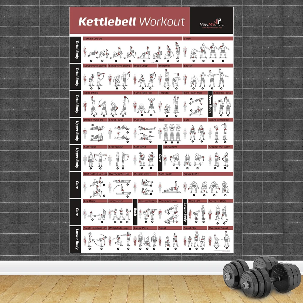 Kultūrizmo Salė, Sporto Fitness Hantelių Plakatas Kettlebell Treniruotės Pratimų Mokymo Diagramos Meno Sienos Plakatas Spausdinimo Namų Dekoro
