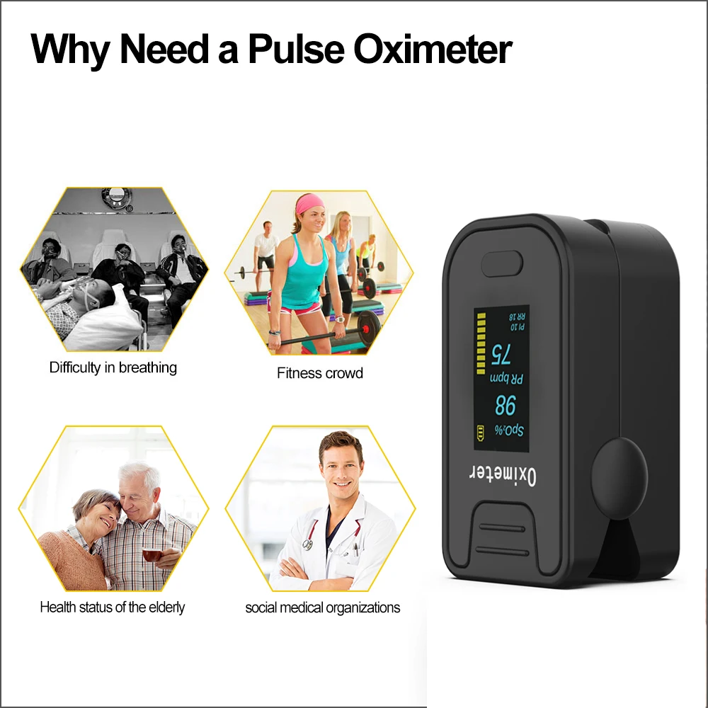Medicinos Namų Sveikatos Stebi Oximeter CE Medicinos Širdies ritmo Monitorius LED Fingerti SPO2 PR Stebėti sveikatos Priežiūros CE