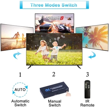 2020 Geriausias 4K HDMI Jungiklis 2.0 Palaikymas RGB 8:8:8 HDR HDMI Jungiklis 4K 60Hz HDMI 2.0 Įjungti Nuotolinio IR UHD 4 Port HDMI Switch Switcher