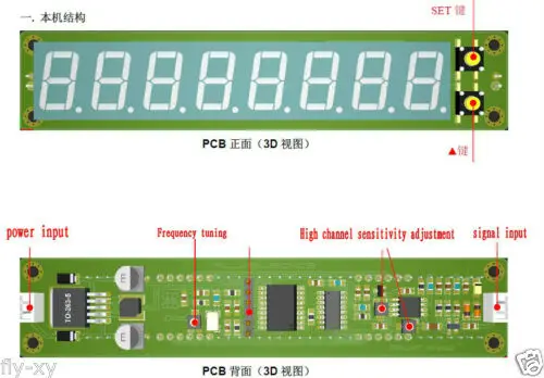 GreenPLJ-8LED-R 0,1 MHZ - 2.4 GHz RF Signalo Dažnio Matuoklis, Cymometer Testeris
