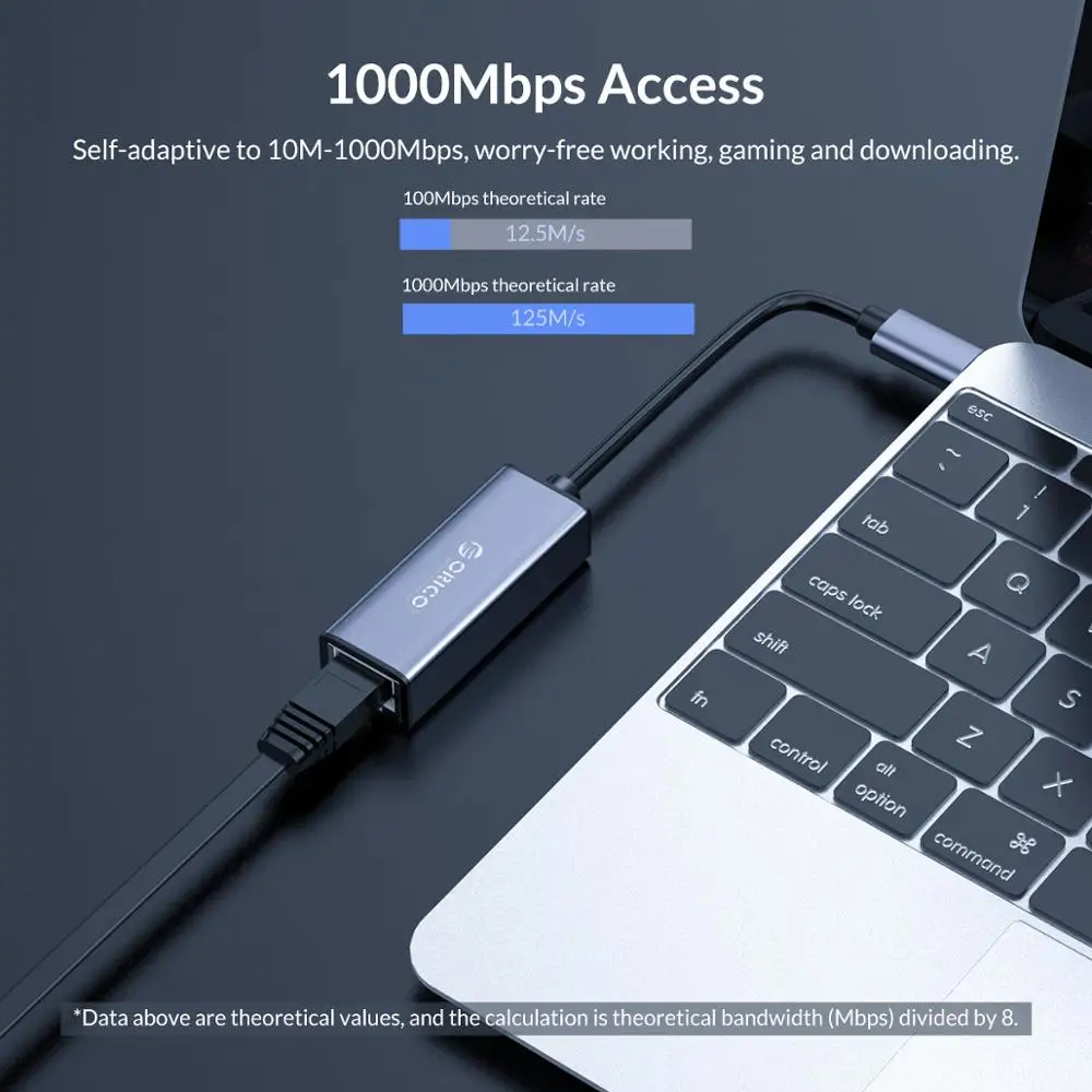 ORICO Aliuminio Tinklo plokštė USB C Ethernet Tipo C iki RJ45 Gigabit Lan Adapter 10/100/1000 Už 