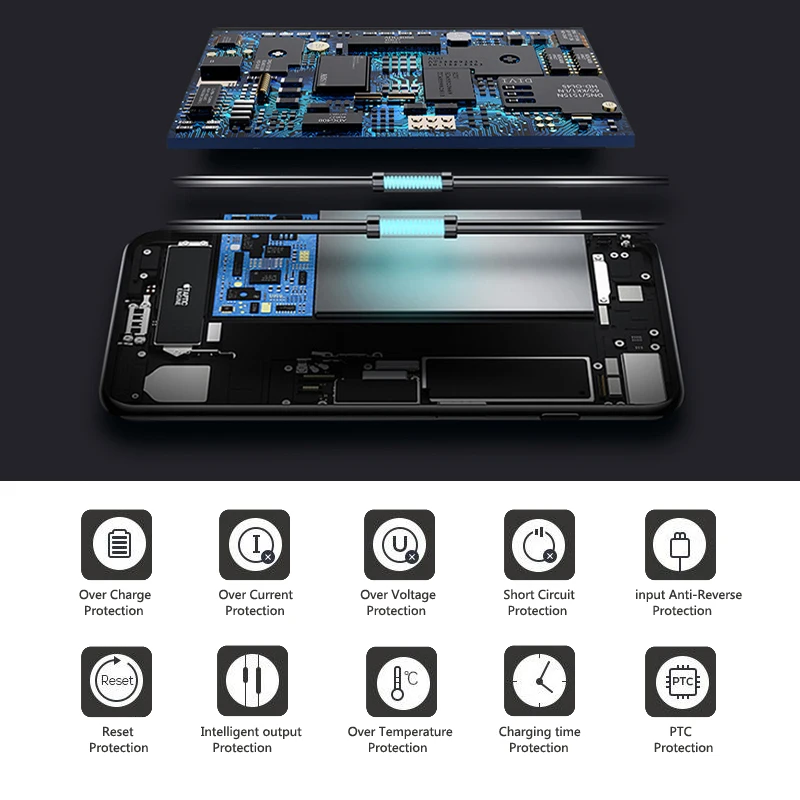JOUYM mobiliojo Telefono Bateriją, skirta iPhone 6S 6 7 8 Plius 5S 5 SE 6plus Pakeitimo Bateria už iPhone6 iPhone7 iphone5s + Nemokamas Įrankiai