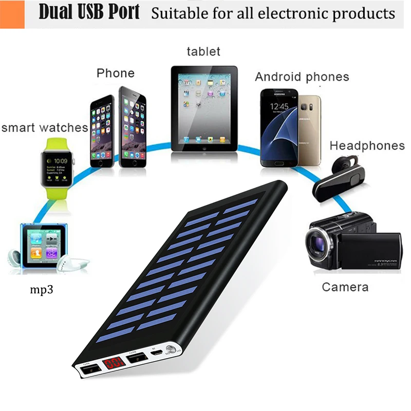 Saulės Energijos Banko 30000mah Išorės Baterija 2 USB LED Powerbank Nešiojamas Mobiliojo telefono Saulės Kroviklis Xiaomi 