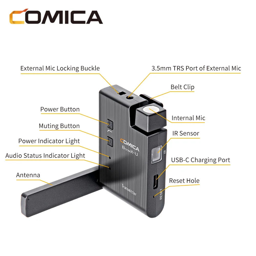 Comica BoomX-U U1 U2 UHF Bevielis Mikrofonas Transmition Transliavimo Lygio Daugiafunkcinis VS Xfan Maža