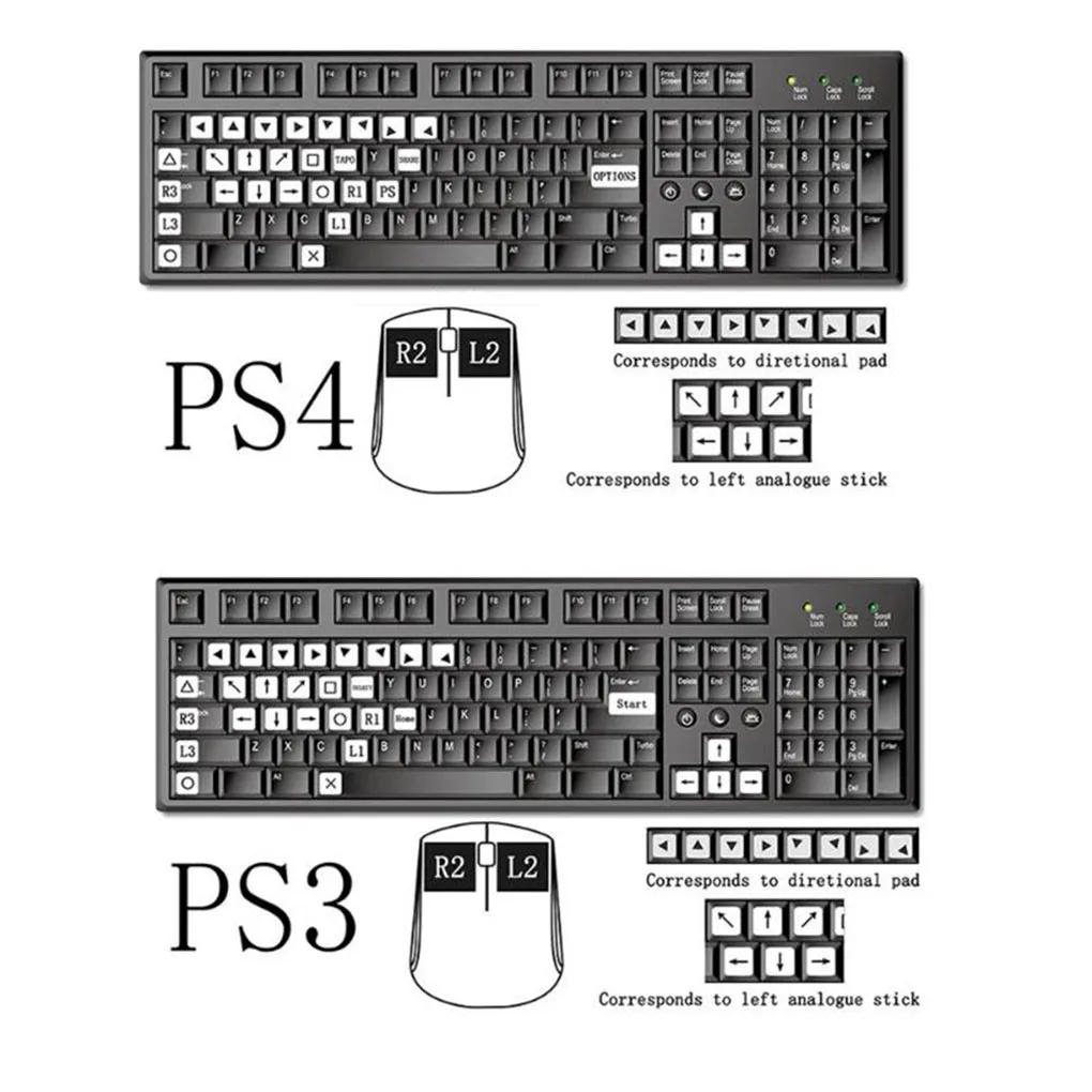 KX USB Žaidimų Valdikliai Adapteris Keitiklis Vaizdo Žaidimas, Klaviatūra, Pele Konverteris, skirtas Įjungti/Xbox dėl PS4/PS3
