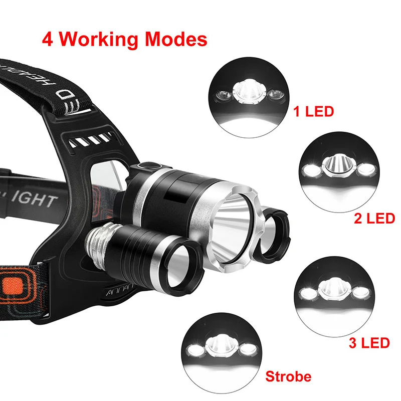 T20 LED Žibintai Didelio Šviesos srauto 3/5 LED Šviesos Itin Ryškių Žibintų USB Įkrovimo 4 Režimai Žibintuvėlis atsparus Vandeniui Žvejyba Medžioklė