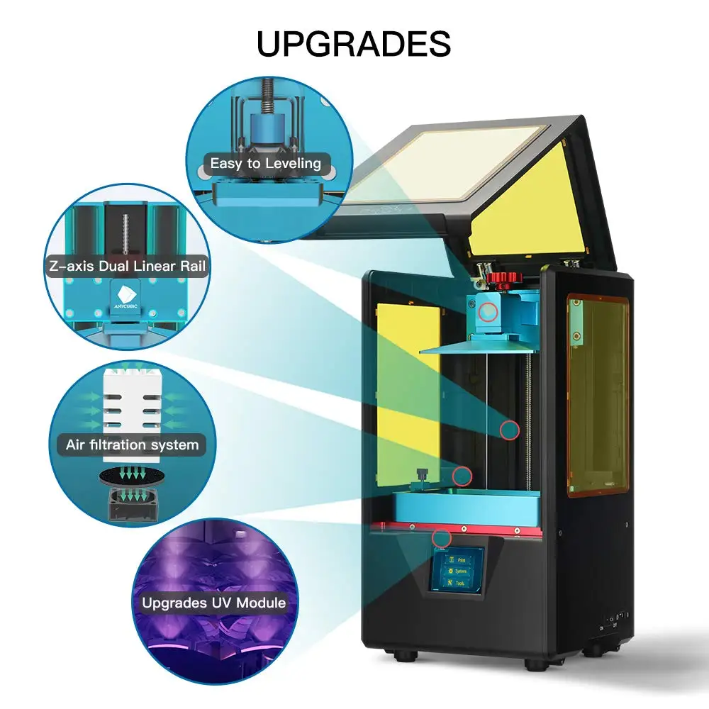 ANYCUBIC Photon-S Plovimo Mašina Photon 3D Spausdintuvas Matricos UV Modulis 