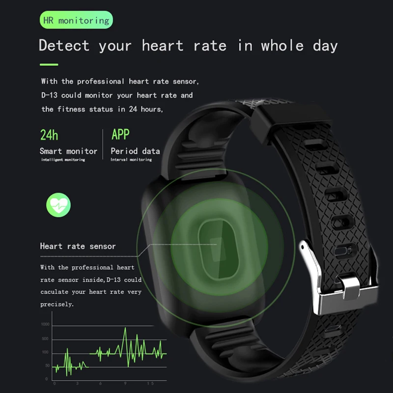 Relogio Smart Watch Vyrai Moterys 116 plius Kraujo Spaudimo Monitorius Vandeniui Sekimo Apyrankę Širdies ritmo Smartwatch 
