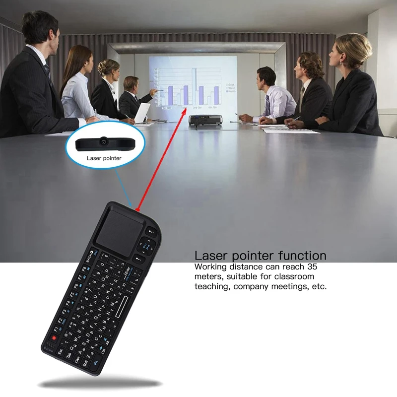 A8 rusijos Belaidė Klaviatūra Air Fly Mouse 2.4 G Mini Touchpad Baltos spalvos Apšvietimu Kalbėjimo Projektorius, Plug and Play