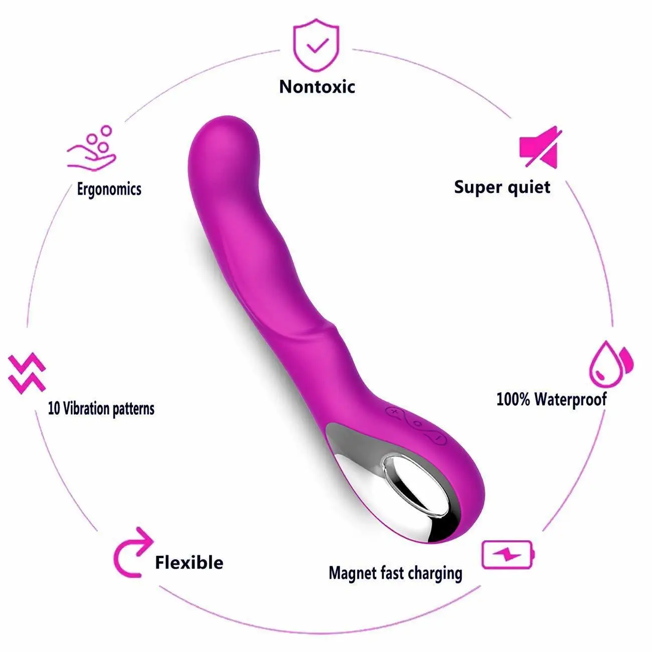 G-Spot Klitorio Stimuliatorius Su 10 Vibracijos Modelius Klitorio Prostatos Messager Stimuliacija,suaugusiųjų Sekso Žaislai Moterims Pora