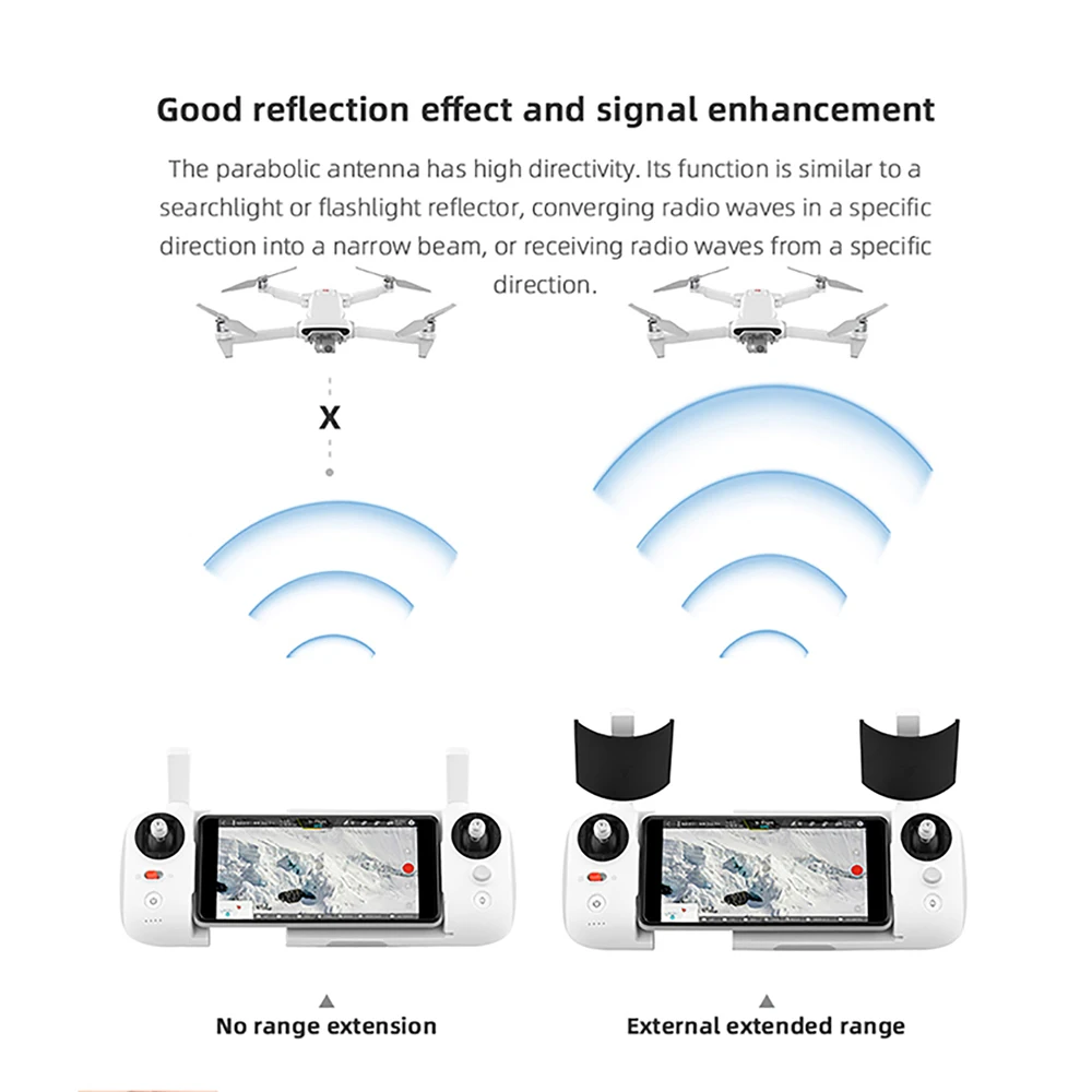 Yagi Antenos Signalo Stiprintuvas Veidrodis Range Extender Stiprintuvą, Xiaomi VMI SE X8 2020 Drone, Nuotolinio Valdymo Priedai