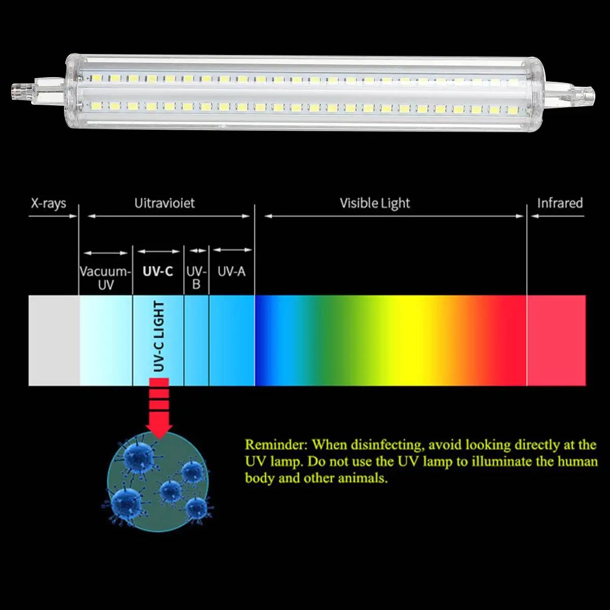 LED Lemputė R7S 36/72/90/144LED Pritemdomi Kukurūzų Lempos 78mm 118 mm 135mm 189mm Pakeisti Halogeninė Lemputė 5W 10W 12W 15W 85-265V
