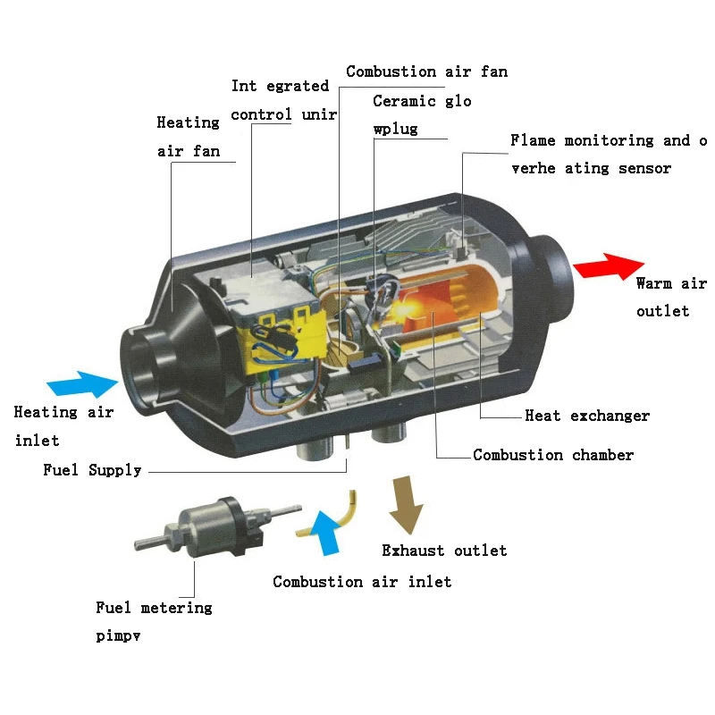 Autonominis Šildytuvas 12v Benzinas 5000W Automobilių Stovėjimo Šildytuvas Su Nuotolinio Valdymo LCD Automobilį kemperis RV/Motociklas, Priekabos, Sunkvežimiai