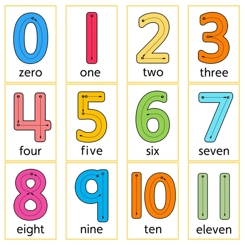 29pcs anglų Skaitmeninės Kortelės Matematikos Flash Kortelių Mokymosi Numeriai 0-100 Žodžiai Anksti Švietimo Matematikos Žaislas Vaikams
