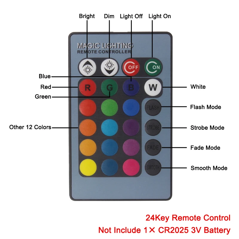 Šiaurės RGB LED Siena Šviesos Lempa su Nuotolinio valdymo pultelis Spalvinga Wandlamp, Miegamojo Lentelė Sconce Kambarį Apdaila