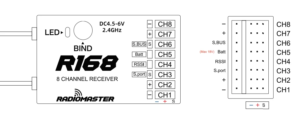 40*26*16mm RadioMaster R168 16CH 2.4 G Frsky D16 Suderinama PWM Mini Imtuvas su Sbus už OpenTX D16 Siųstuvai X7 TX16S T18
