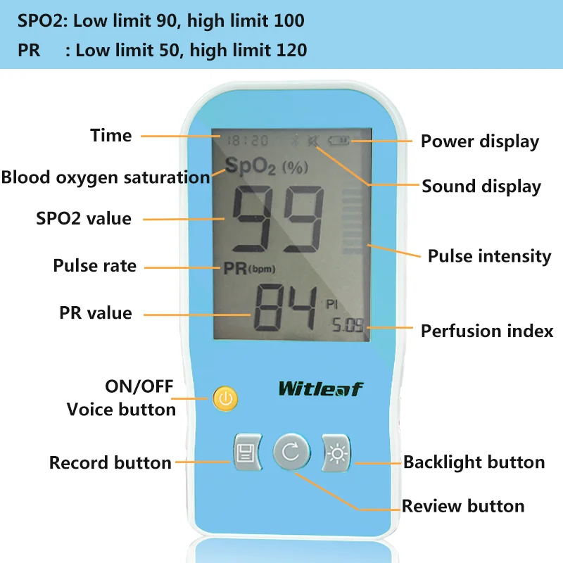 Oximeter Medicinos Įranga Nešiojamą Pulse Oximeter Buitinių Sveikatos Stebi Oximetro SPO2 PR Suaugęs Vaikas, Kūdikis, Naujagimis Impulsų dažnis