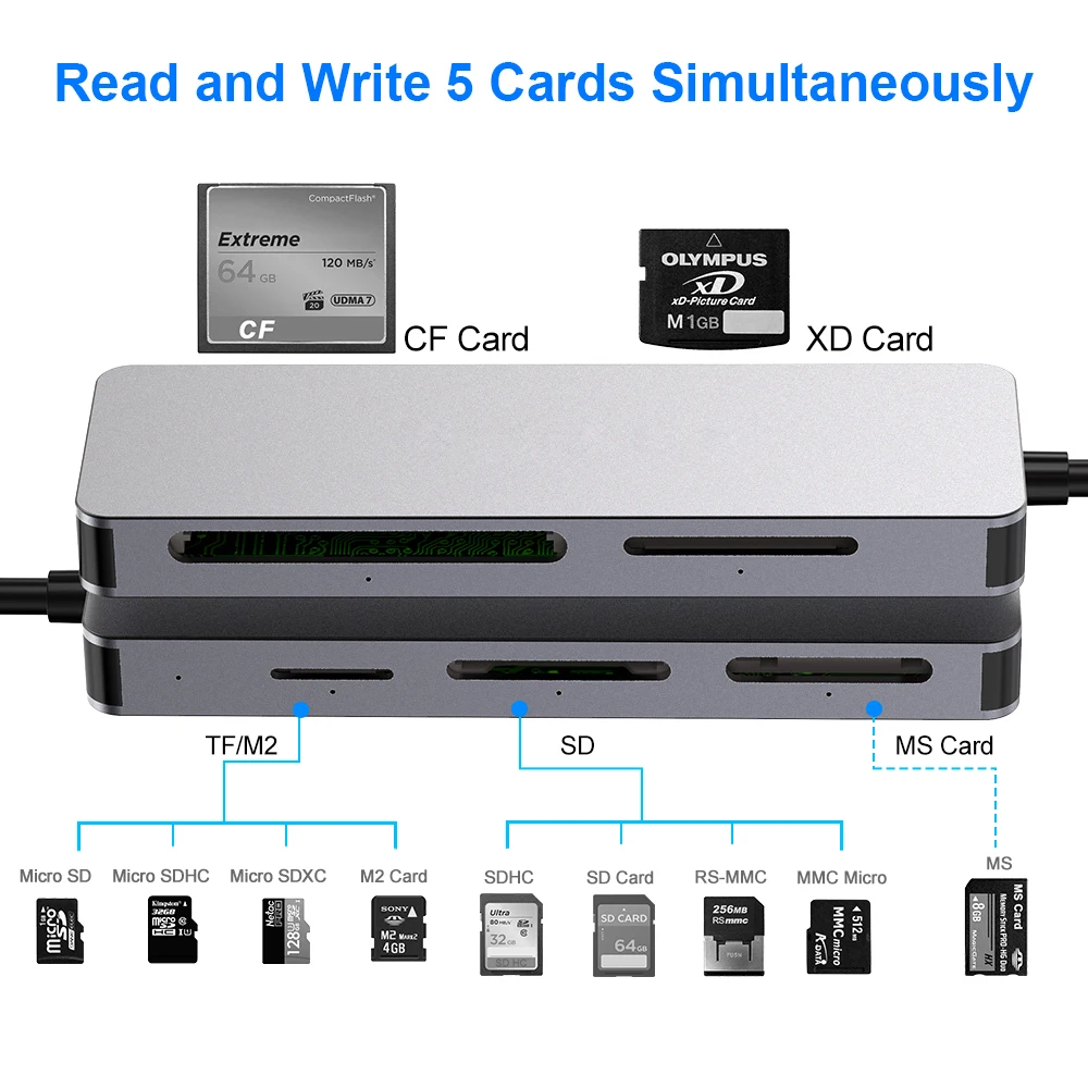 Rocketek pačiu metu skaityti 5 kortelės, usb 3.0-c Tipo atminties kortelių skaitytuvą, adapteris iš micro SD/TF PLG MS, XD compact flash (microsd), kompiuterių