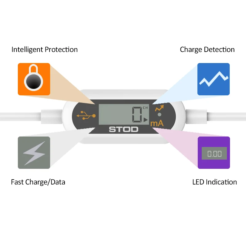STOD Micro USB Kabelis, LED Monitorius Srovė 2A Greitai Įkrauti Apsaugoti 