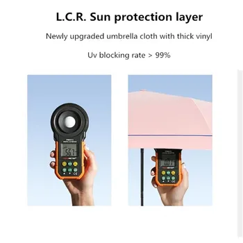 5 Veidrodėliai Saulės, Skėtis nuo Saulės UV Įrodymas Moterų Ultra Light Mini Pocket skėtį nuo saulės Tiek Nešiojamų Giedra ir Lietinga