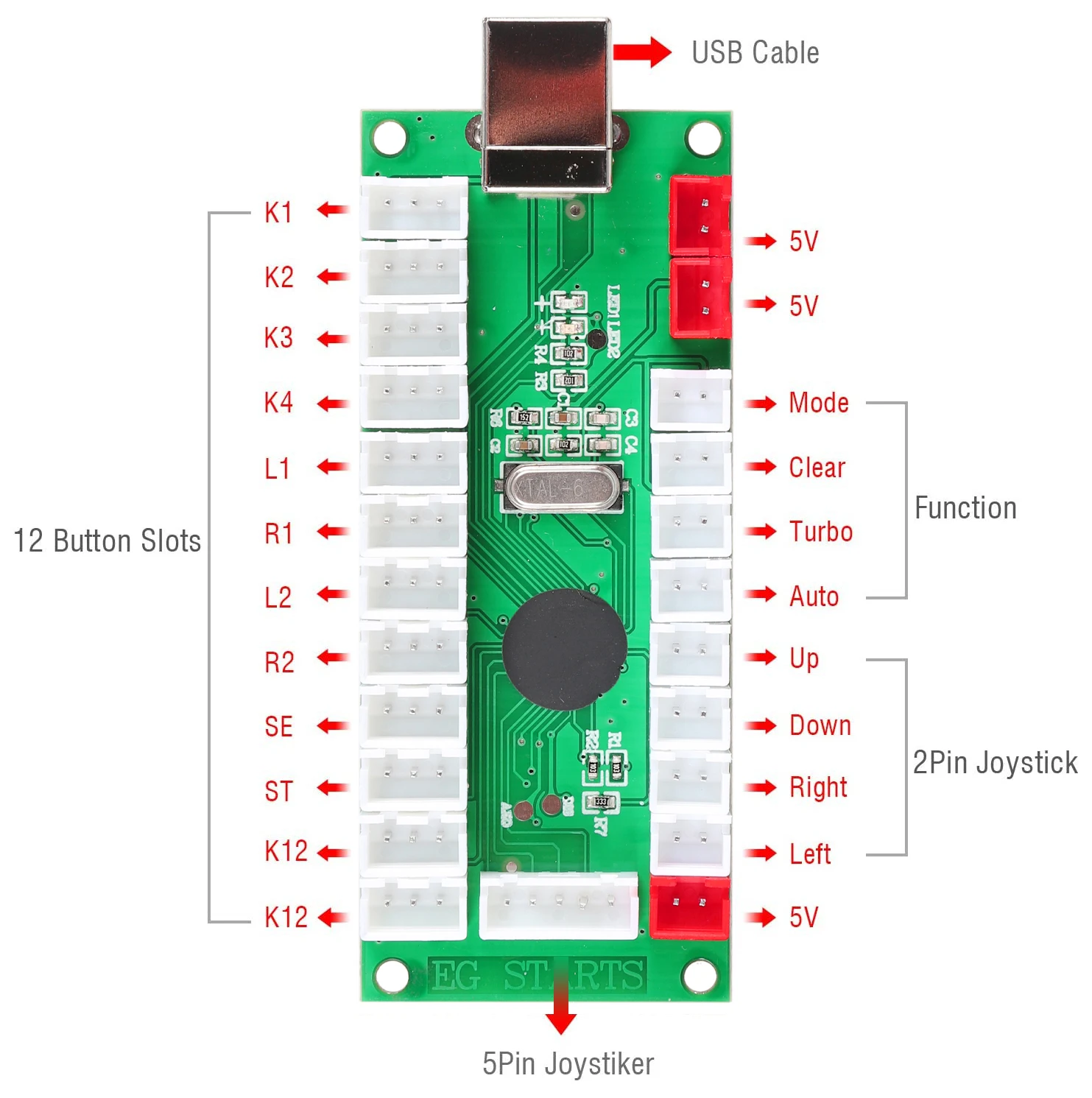 Naujas Arkadinis USB Valdiklio Rankenėlę Į PC Rokeris + Kreiptuką + 30mm LED Apšviesti Mygtukai 
