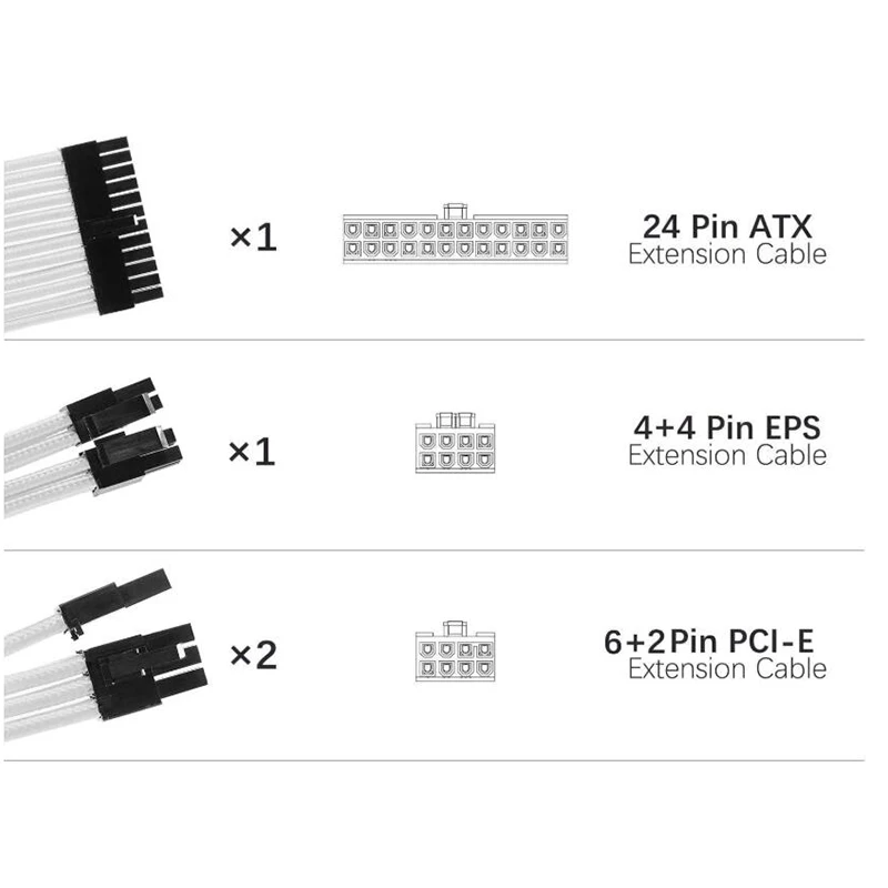 Pagrindinio Extension Cable Kit,Moterų ir Vyrų 18AWG Rankovėmis PSU Pratęsimo Maitinimo Laido/Kabelių Rinkiniai 1X ATX 24P CPU 8P 2X PCI-E 8P