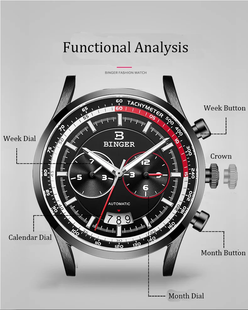 Šveicarija Prekės BINGER Automatinis laikrodis Vyrams iš Nerūdijančio Plieno Riešo laikrodžių Mados Mechaninis Laikrodis relogio masculino 2019