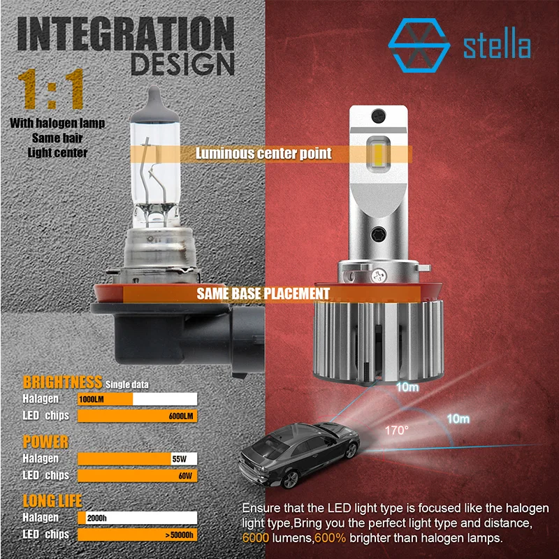 Stella H7, H11 canbus LED H8, HB4 ne klaida priekinis žibintas rūko žibintai H1 H4 9005 9006 LED diodų lempa auto 12V automobilio lemputes mažas dydis