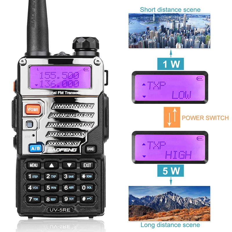 Baofeng UV-5RE Walkie Talkie Nešiojamų Radijo dviejų dažnių VHF 136-174Mhz UHF 400-520Mhz Du Būdu Radijo 5W 128CH