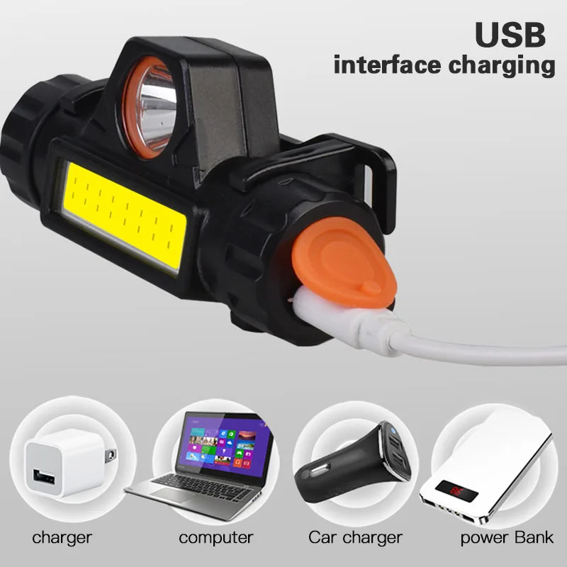 USB Įkrovimo LED Žibintų Galingas XPE+COB priekinis Žibintas, Galvos Žibintuvėlis IPX6 Vandeniui Žibintas su 1200mAh įmontuota Baterija