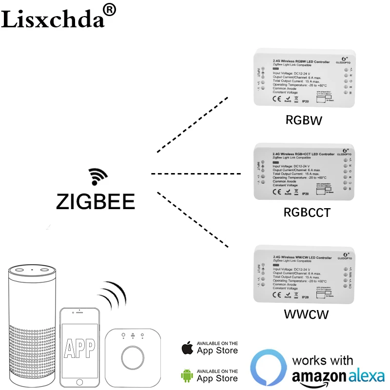 ZIGBEE Led Valdiklis Echo suderinama LED valdiklis RGB+BMT/WW/CW zigbee valdytojas LED Dimmer, DC12-24V ZLL led valdiklis