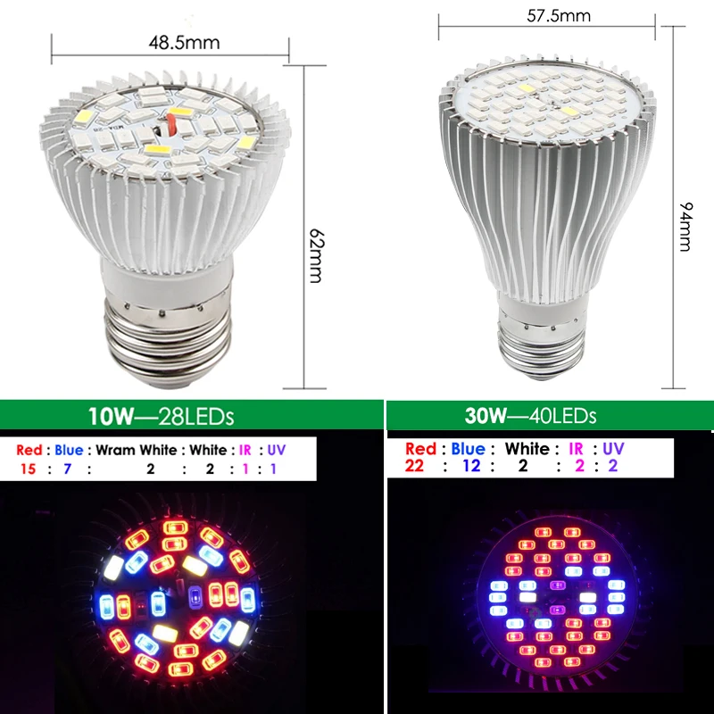 Phytolamp Augalų E27 LED Grow Light Bulbs Visą Spektrą Fito Lempos Patalpų Gėlės Orchidėjos Fitolamp Fitoalmpy Augalų
