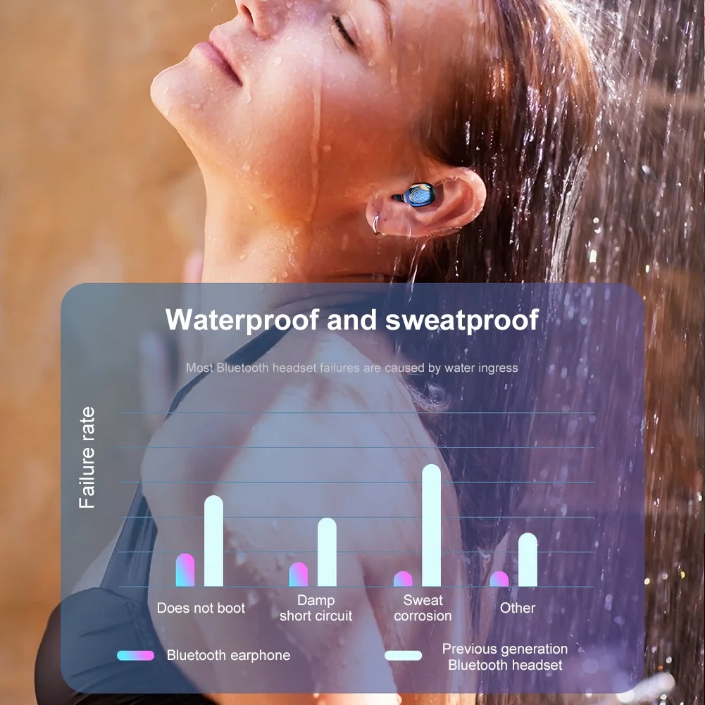 A2 TWS Bluetooth 5.0 Pažangaus Belaidžio ryšio Vandeniui Touch Stereo Ausinės su Mic