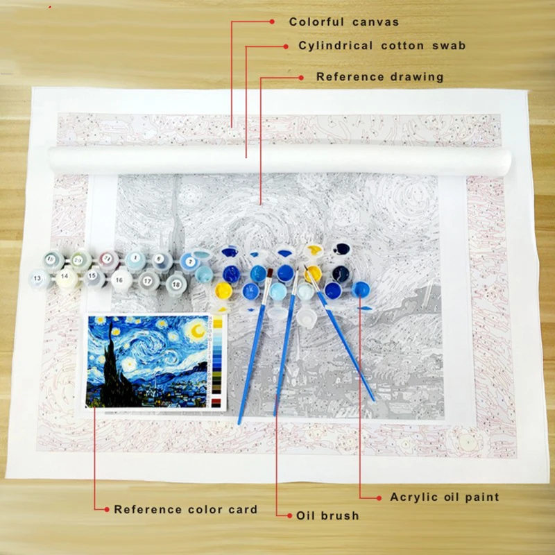 Japonų Tiltas Monet Vandens Lelijos nuotraukas tapybos numeriai Dekoracijos drobės piešimo, spalvinimo, su rinkiniai paketo