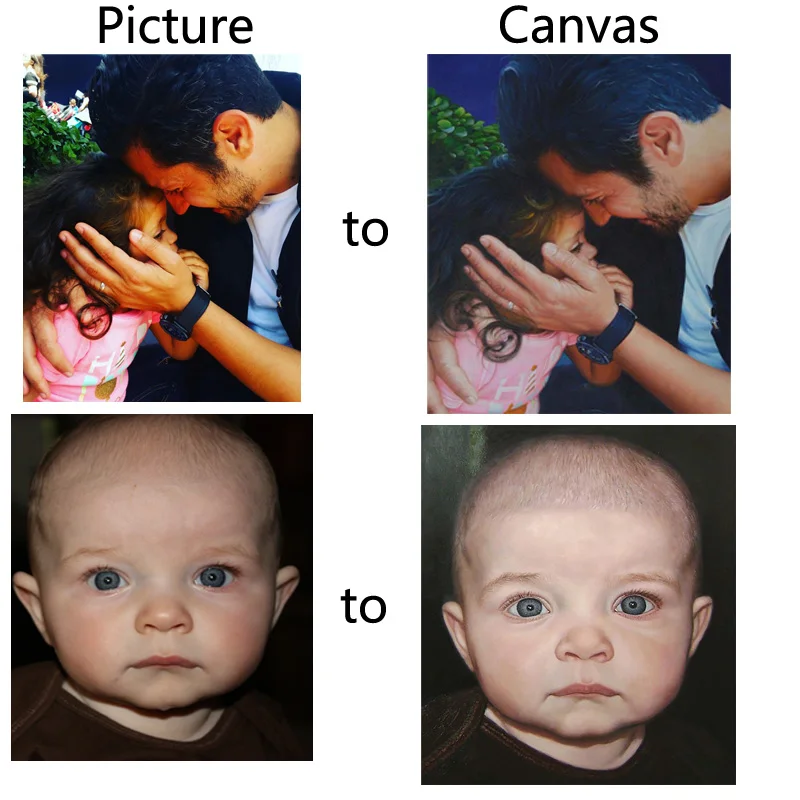 Drobė meno Užsakymą portretas iš nuotraukos, šeimos, Vestuvių foto paveikslų aliejų rankomis dažyti Asmeninį Dovanų Gimtadienius