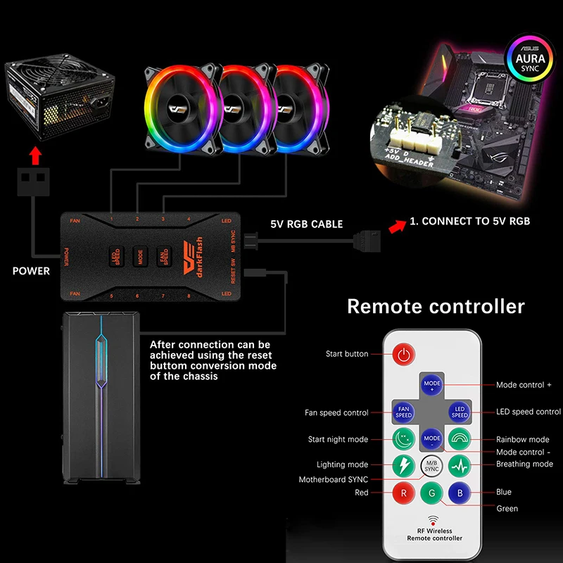 DarkFlash DR12 Pro Aura Sync Aušintuvo Ventiliatorius RGB Kompiuteris PC Atveju Ventiliatorius Reguliuoti LED 120mm Tylus Nuotolinio Kompiuterio Aušintuvas CPU Aušinimo Atveju