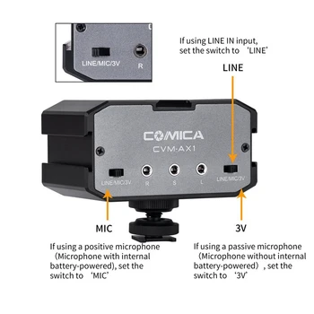 Comica BTM-AX1 Mono Stereo Garso Maišytuvas Adapteris, Mikrofonas Dual Kanalų Stiprintuvo, 3.5 MM Lizdas skirtas DSLR Canon EOS T6 Nikon D3300