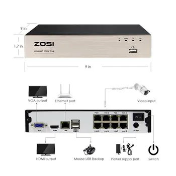 ZOSI 8CH NVR 1080P IP Tinklo POE Video Įrašyti IR Lauko CCTV Saugumo kamerų Sistema, Namų vaizdo Stebėjimo komplektas