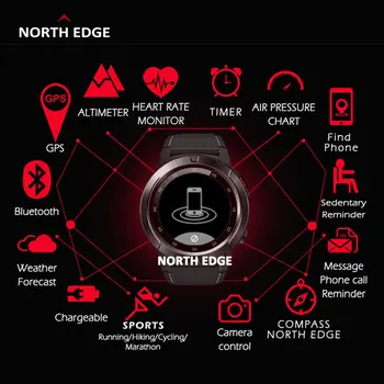 Šiaurės KRAŠTO GPS Smart Watch Vyrų Kompasas Sporto Žiūrėti Širdies ritmo Pedometer 